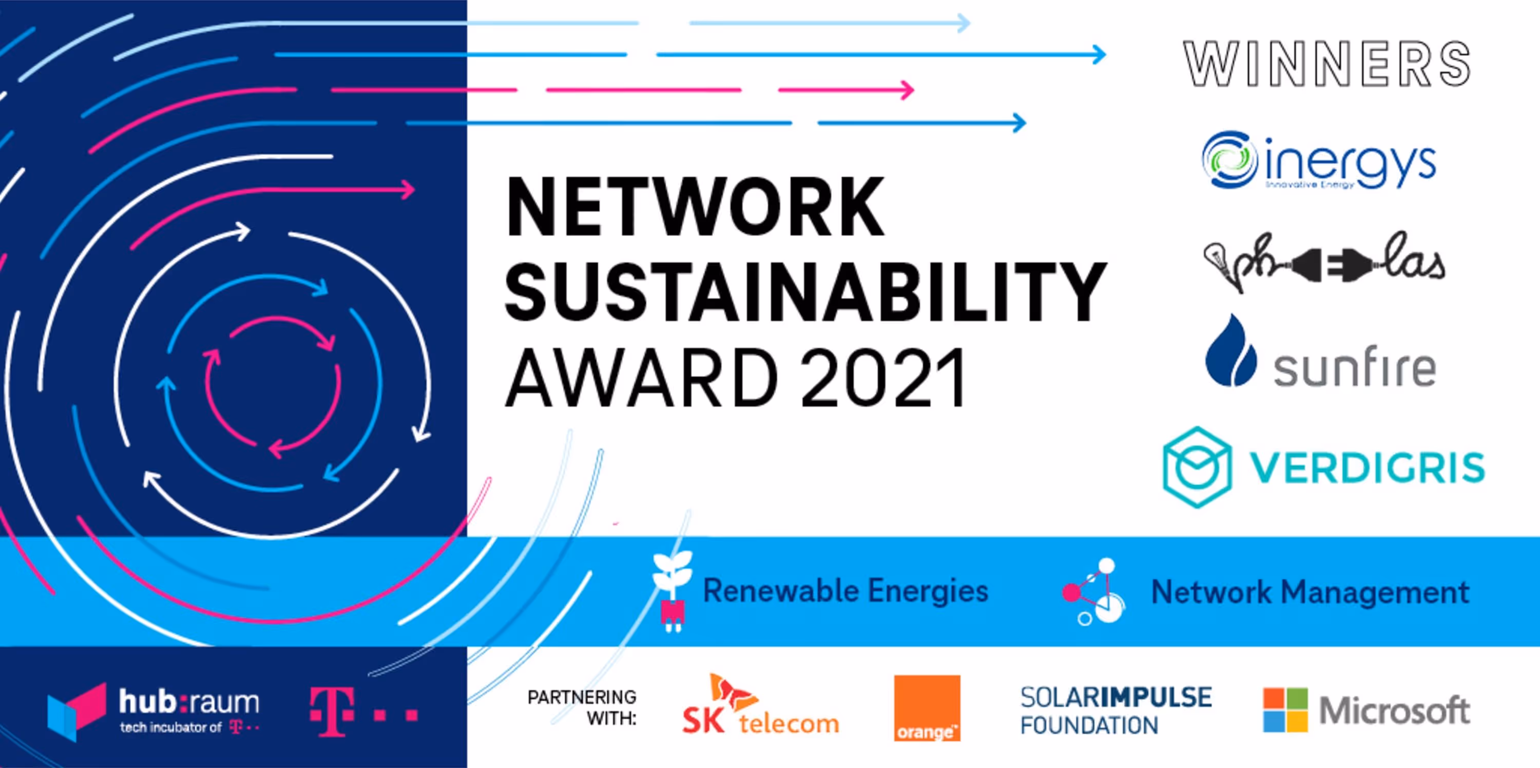 Network Sustainability Award